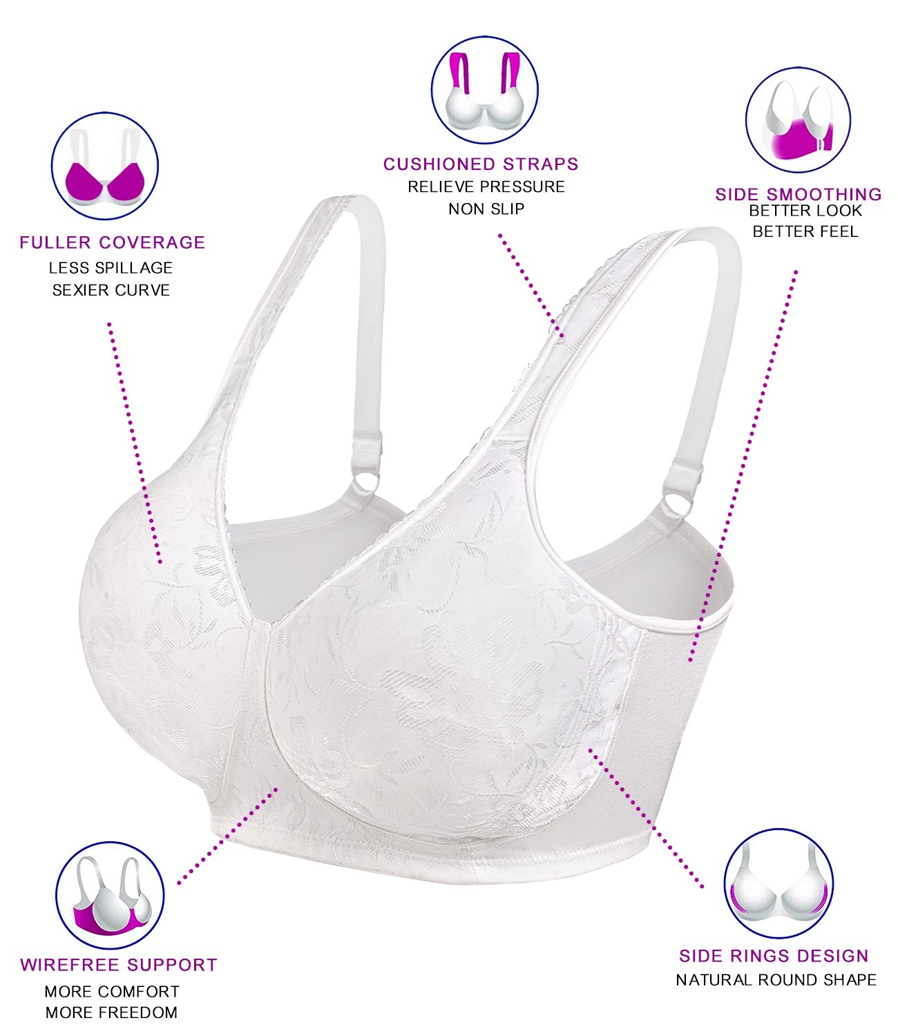  Wirarpa Bras For Women Ultra Soft Wire Free Comfortable Bra  Full Coverage Plus Size Minimizer Non Padded 2 Pack White 42C